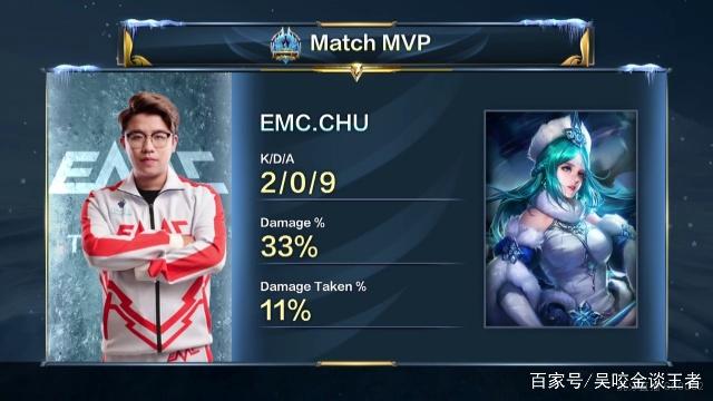 老头杯临近