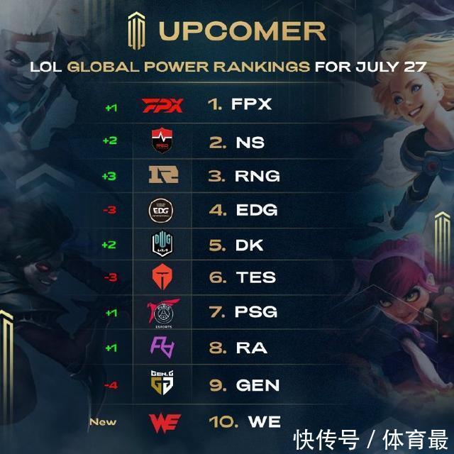 逃避责任的